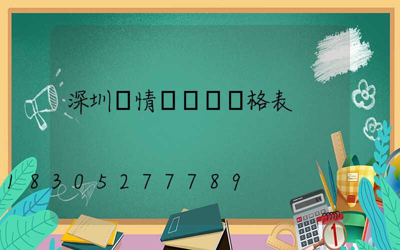 深圳蟲情測報燈價格表