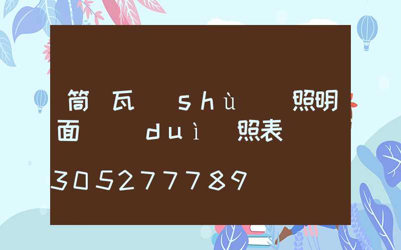 筒燈瓦數(shù)與照明面積對(duì)照表