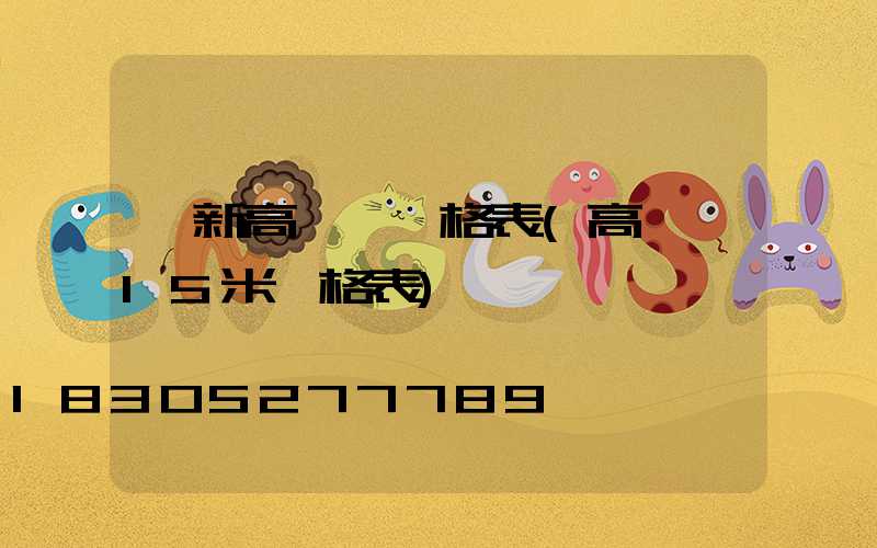 阜新高桿燈價格表(高桿燈15米價格表)