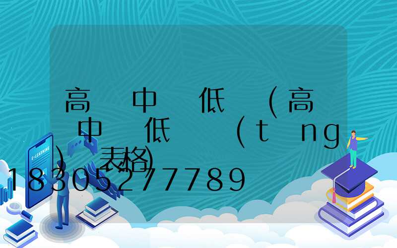 高桿燈中桿燈低桿燈(高桿燈中桿燈低桿燈統(tǒng)計表格)